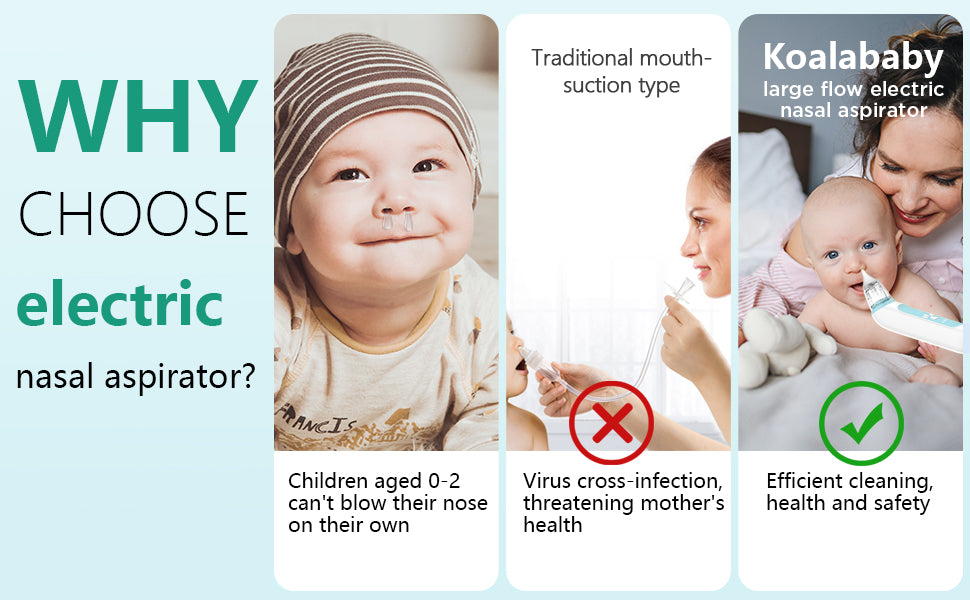 Koalababy Electric Nasal Aspirator – Gentle, Effective Relief for Stuffy Noses